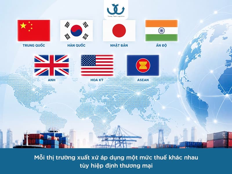 thủ tục nhập khẩu bu lông